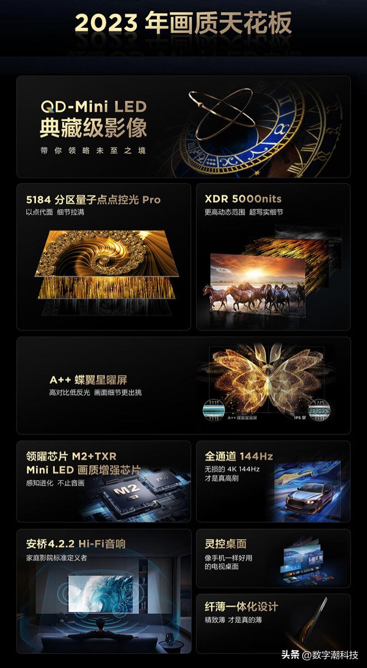 今年618销量第一的65寸电视,618选哪款电视好