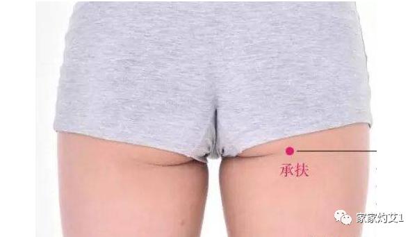 春季适合艾灸灸哪个位置,春季艾灸怎么灸