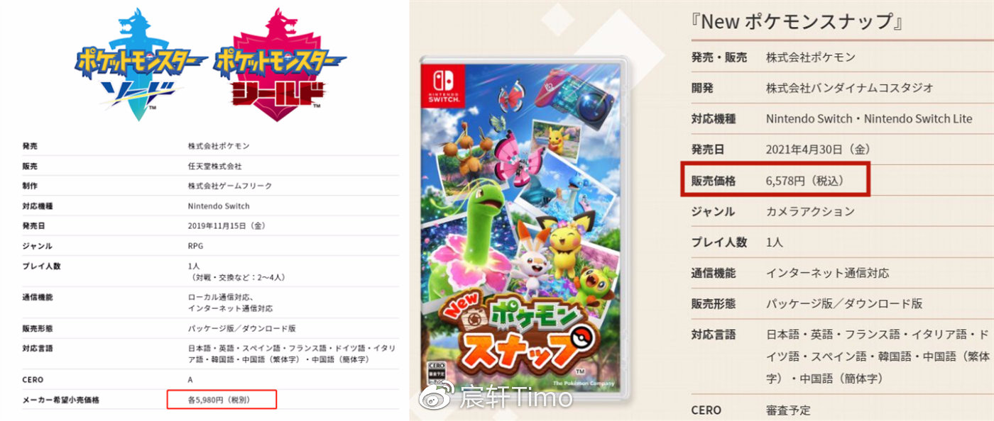 任亏券怎么样才可以买,任亏券怎么用