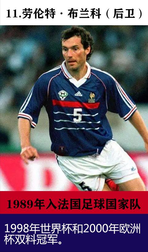 世界杯冠军最强阵容,世界杯卫冕成功的队伍有哪些