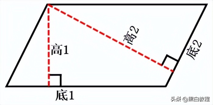 小学数学四年级上册期末考试,小学数学四年级上册知识点