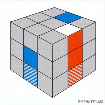三阶魔方xcross是什么,三阶魔方cross的12个基本公式