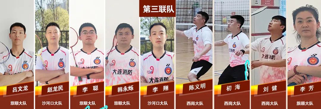 大连消防足球赛,大连公安第一届警体运动会