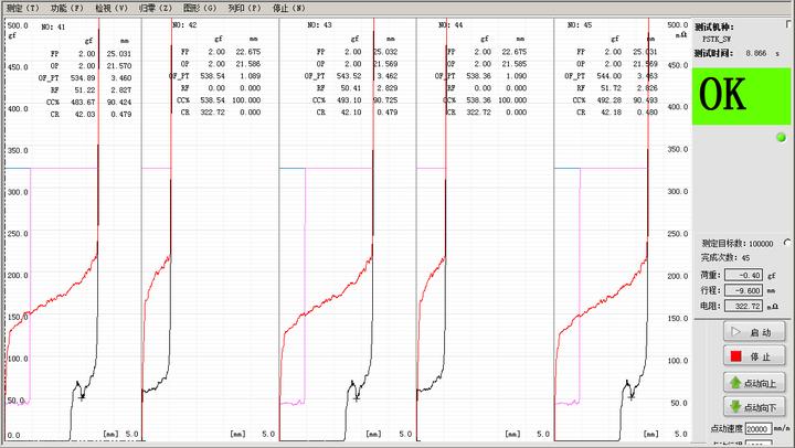 PS-6000S系列按键手感试验机的产品详情？|深圳磐石测控仪器