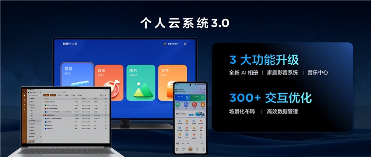 联想个人云系统体验,联想个人云怎么测试