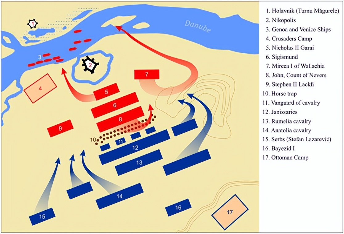 奥斯曼帝国匈牙利塞尔维亚,奥斯曼匈牙利战争