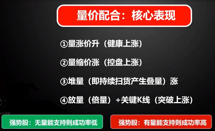 十大牛股基因详细讲解,股票基因在强势股挖掘中的运用