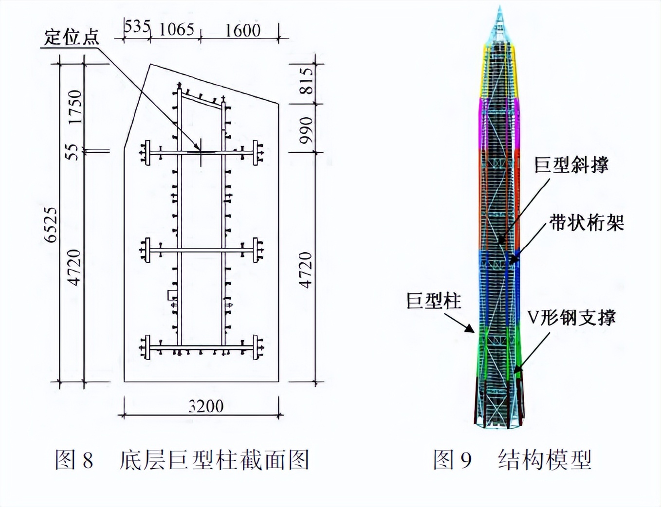 深圳平安金融中心大厦世界第几,深圳市平安金融中心全国第几高楼