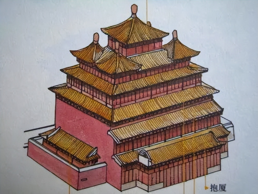 古建结构名称及图解,图释文字