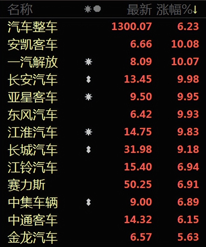 广州发布重磅消息,港股尾盘大跌a股