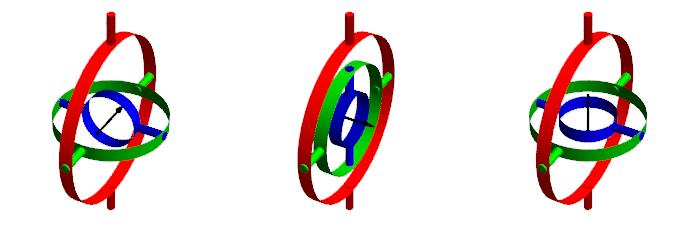 四元数快速入门【Quaternion】