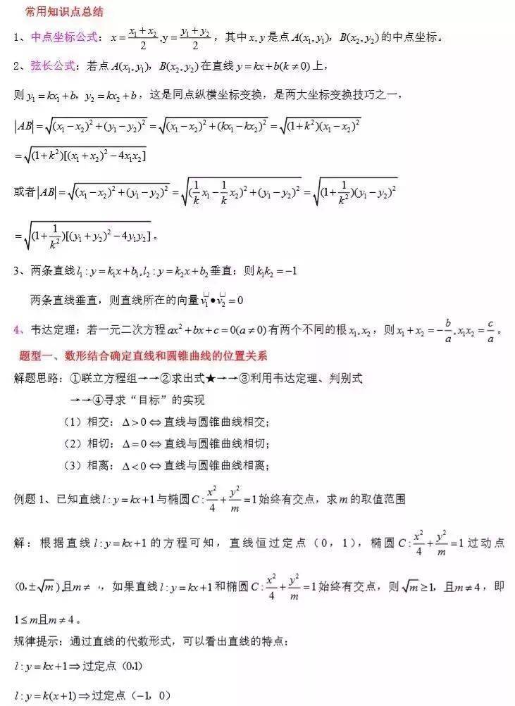 2023高考数学必考、常考知识点和重要题型全梳理（转给孩子）