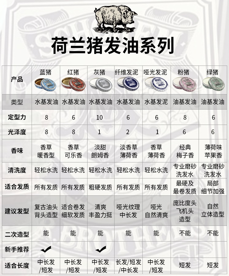 2020双11男生必买清单,双11男士好物清单