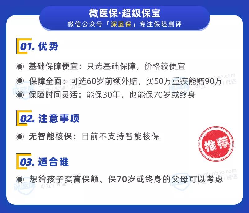 儿童重疾险保额30万还是50万,儿童医疗险和重疾险买哪个好