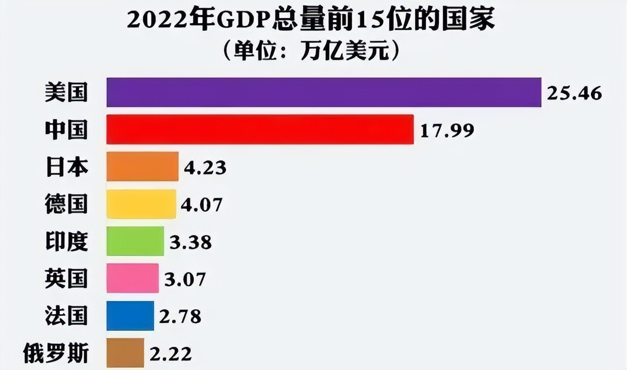 俄罗斯为什么伤亡那么多,俄罗斯到底受到哪些威胁