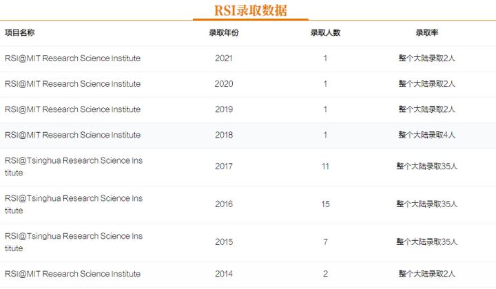 深圳留学中介避雷攻略,深圳留学中介机构推荐