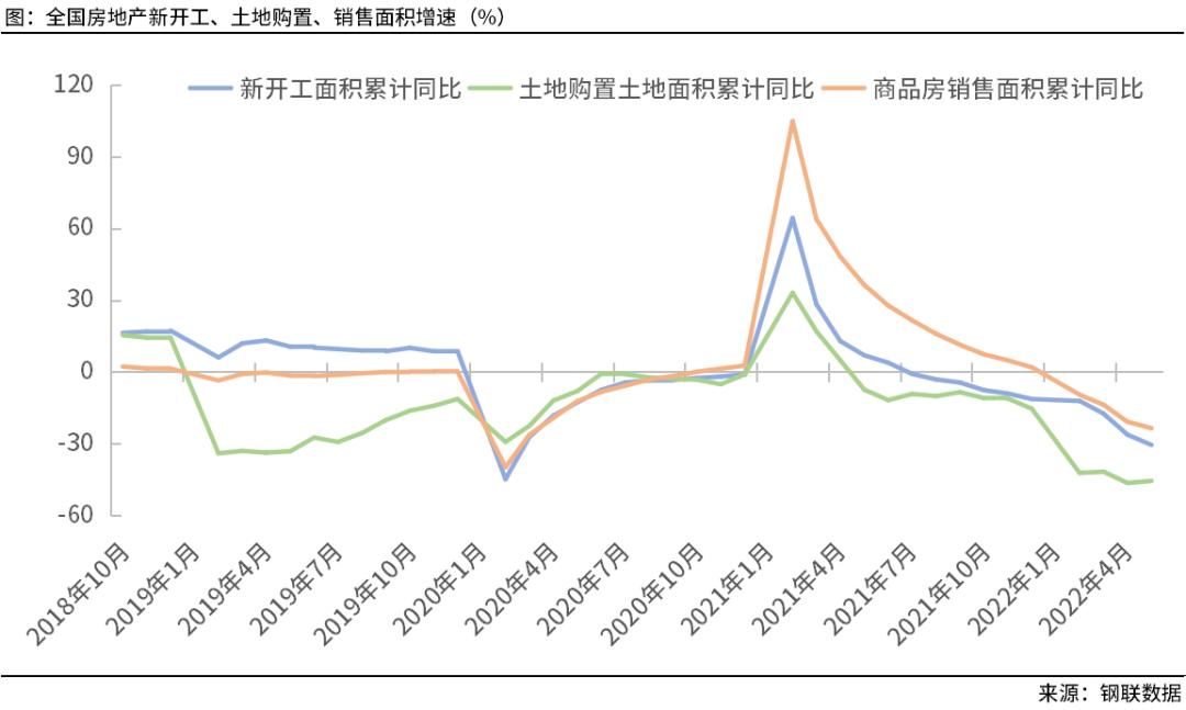 今日钢价走势最新消息,今日钢价行情最新报告