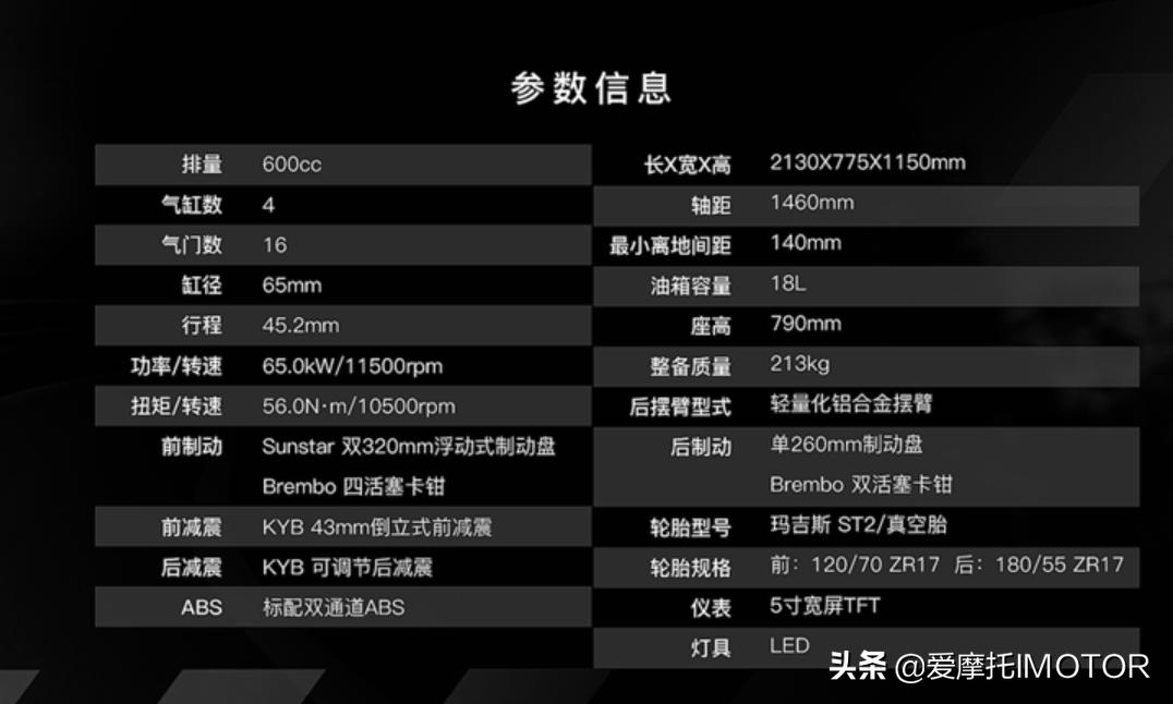 赛600新款2022实际价格,赛600新款2022价格