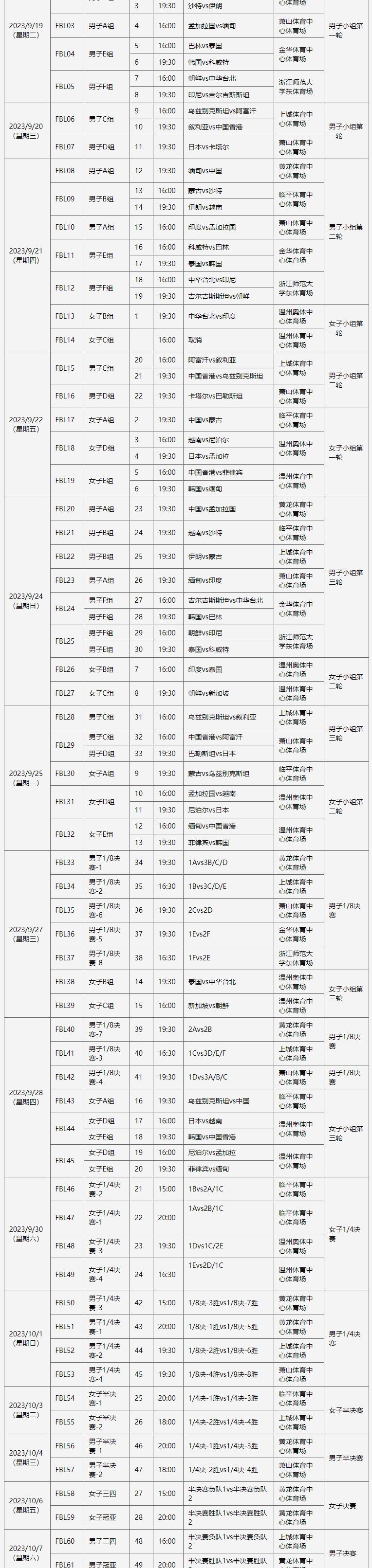 中央5台直播国足世预赛吗,中央5台直播国足第3轮小组赛