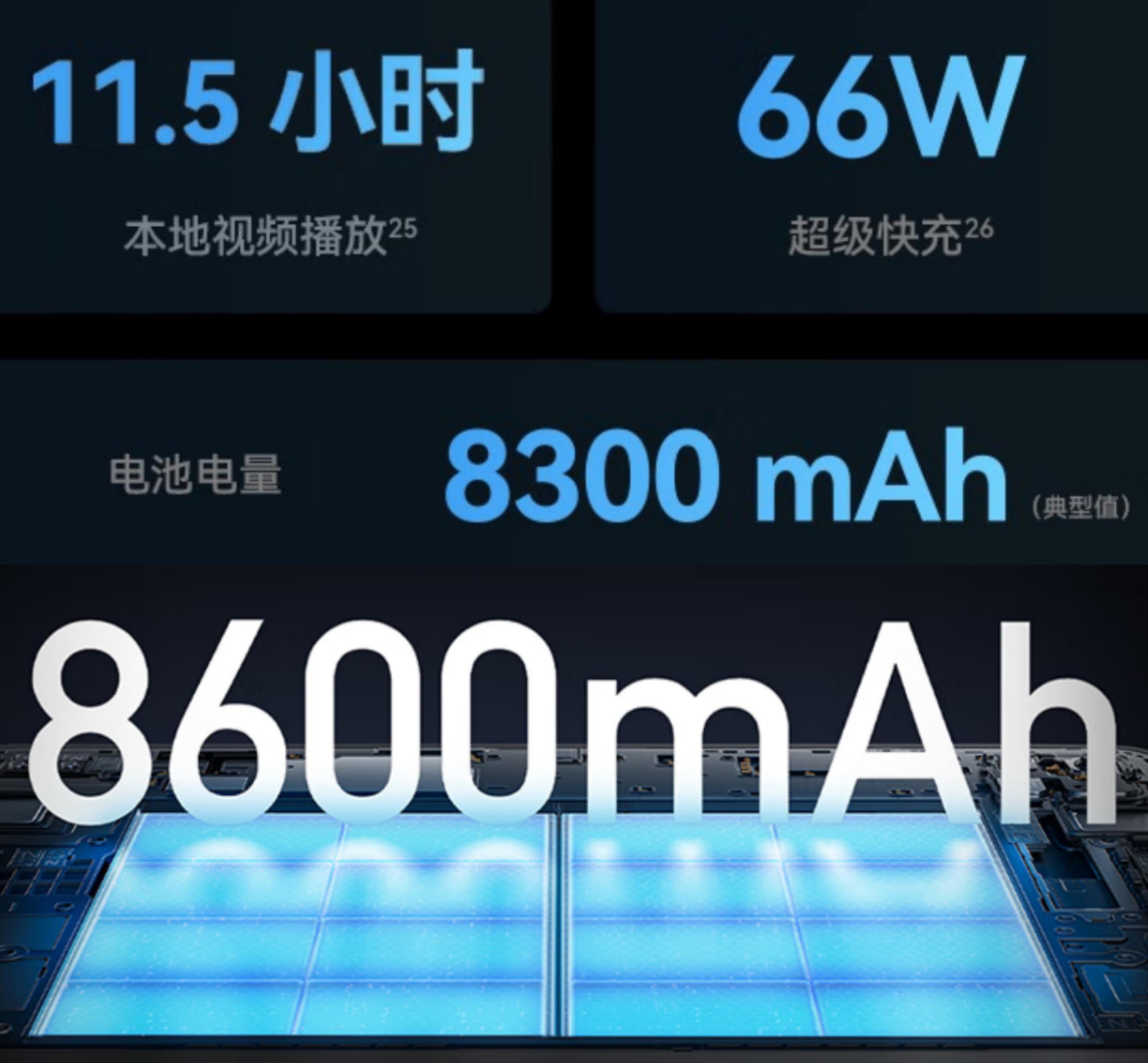 平板推荐1000以下打游戏追剧,适合追剧打游戏还便宜的平板100多