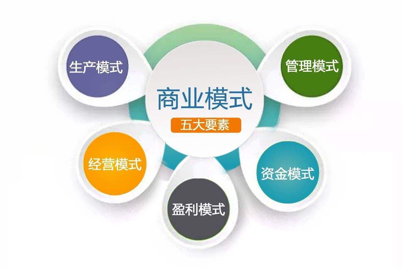 独角兽企业面临风险推出保险产品,独角兽企业未来前景和风险