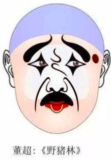 常见京剧脸谱图片大全,京剧脸谱分类及图片