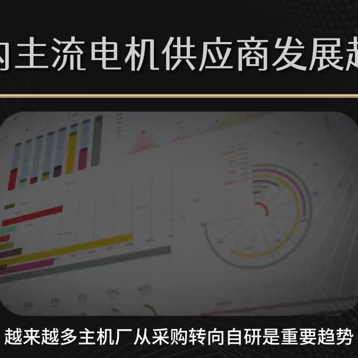 电动车电机多少钱一公斤,新能源车电动车电机多少钱一个