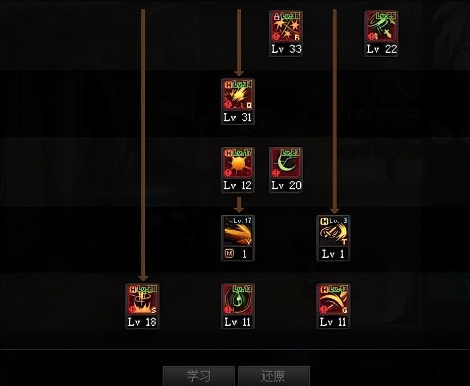 dnf挣钱之路,dnf刺客是什么职业