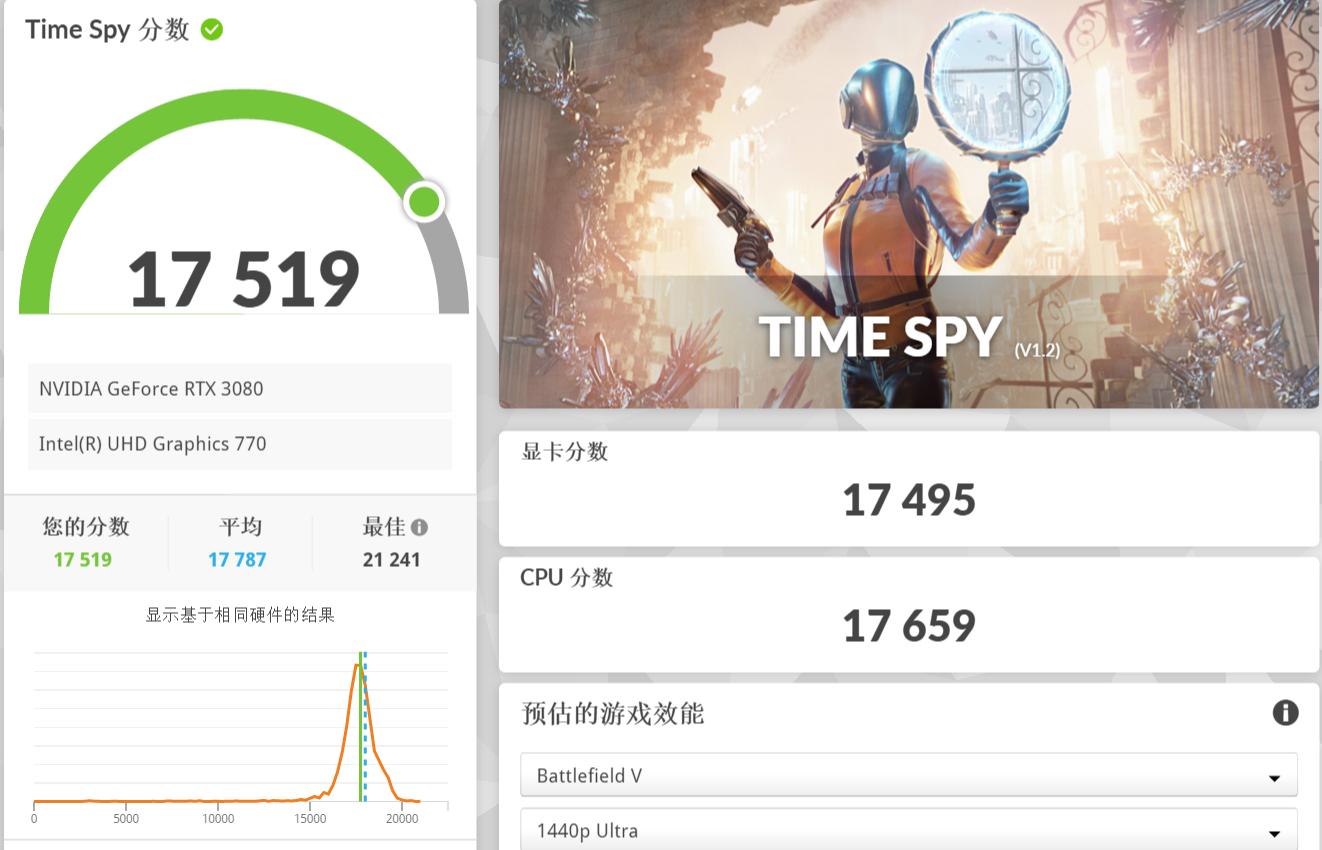 13代CPU支持ddr4的内存条吗,13代酷睿能用ddr42666内存条吗