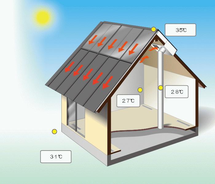 日本窗户防雨建筑设计,日本建筑采光设计