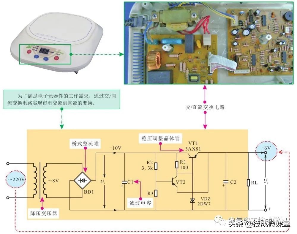 阐述一个电工技能,一篇文章看懂电流
