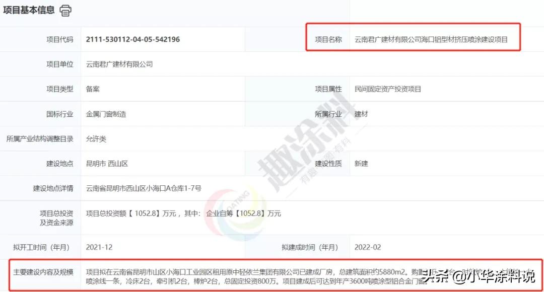 喷涂线生产计划,新增喷涂线需要审批吗