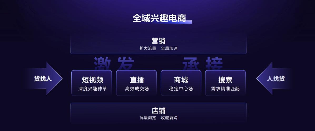 河池日用百货,河池新大型商场招商