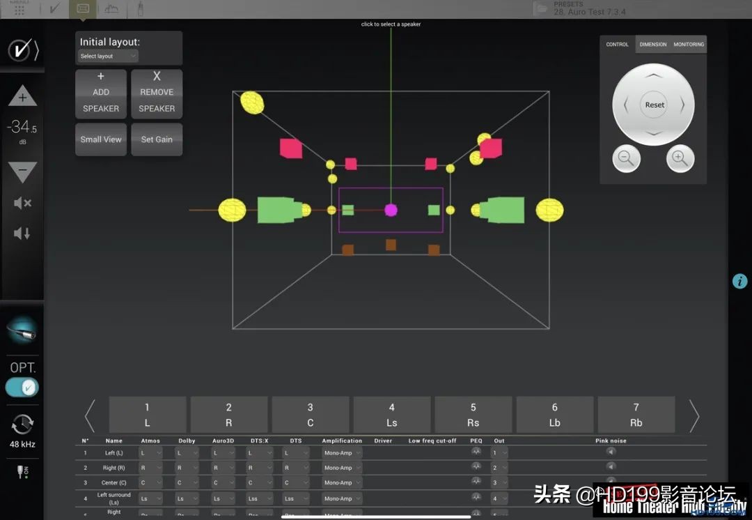 主流16声道以上欧美AV前级分析汇总