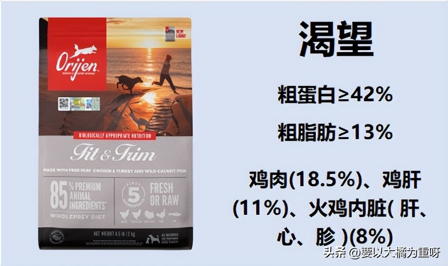 家狗狗粮推荐,狗粮怎么挑选更好的品种