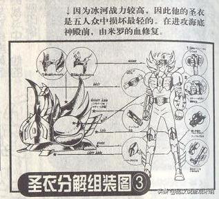 圣斗士星矢圣衣进化,圣斗士星矢圣衣升级片段在哪集