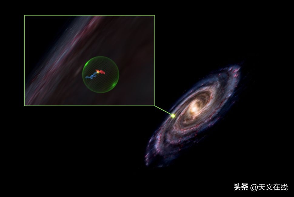 未来探索太空过程有哪些突破,2021年太空有哪些新发现