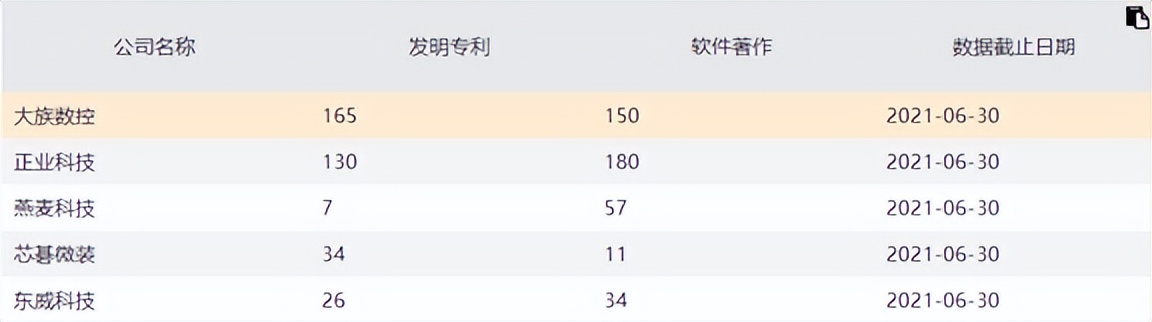 大族数控pcb排名,大族pcb数控钻孔机价格