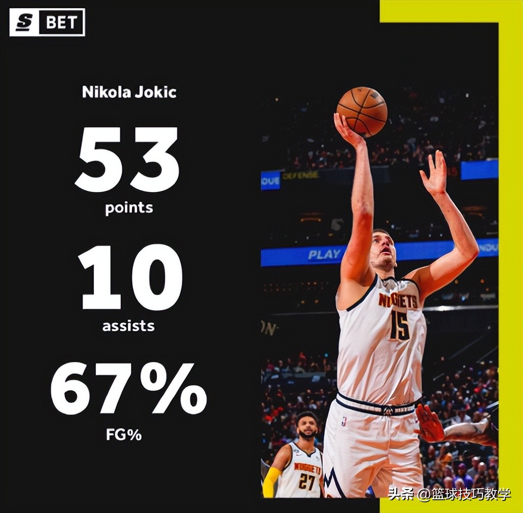 约基奇关键三分掘金力克快船,太阳129-124力克掘金首发阵容