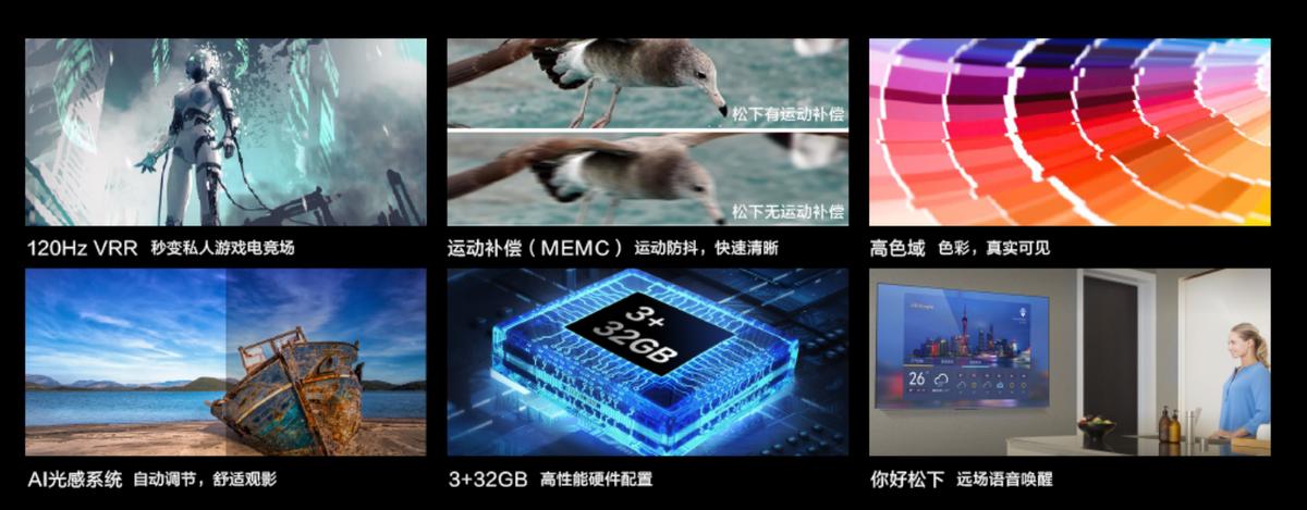 75英寸大屏彩电如何选购,75英寸智能电视推荐