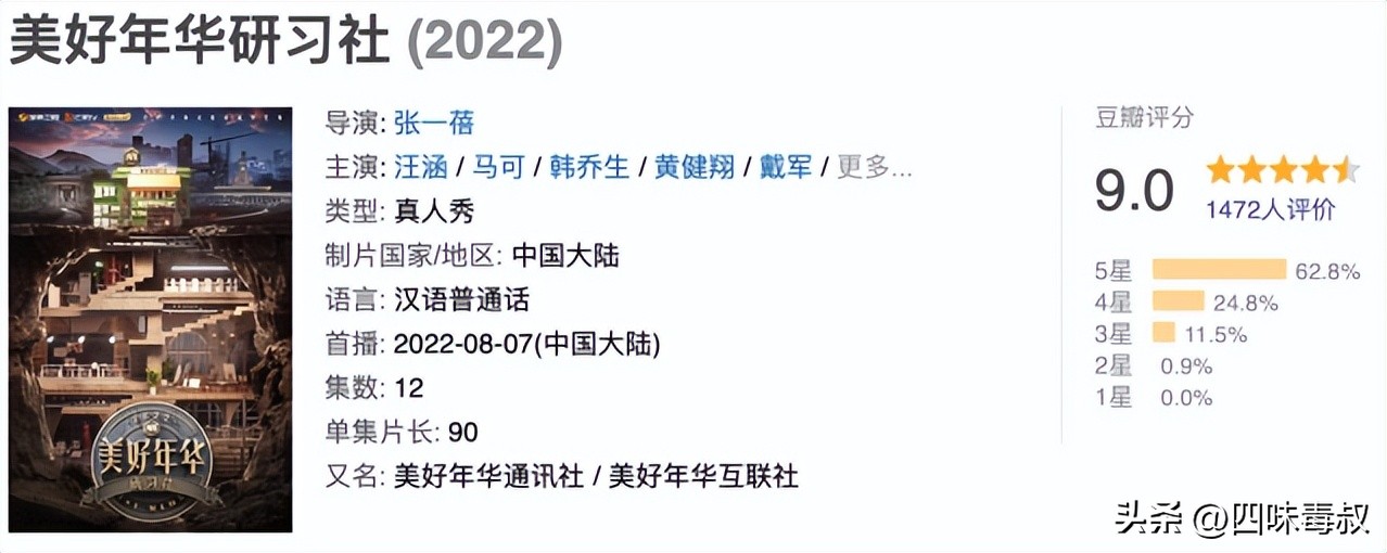 2019年国风综艺,2019国风综艺节目