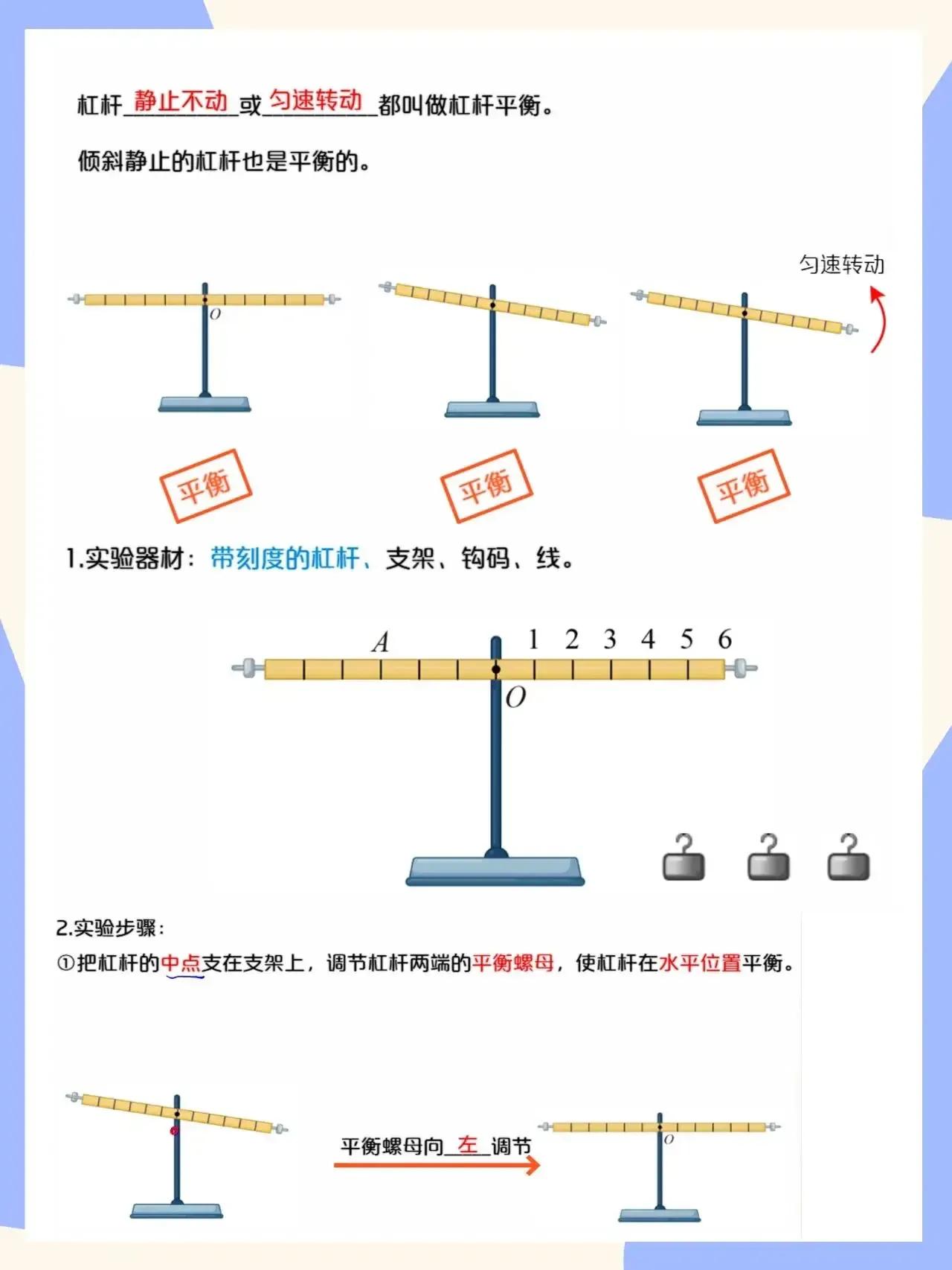 杠杆学院,杠杆学不会怎么办