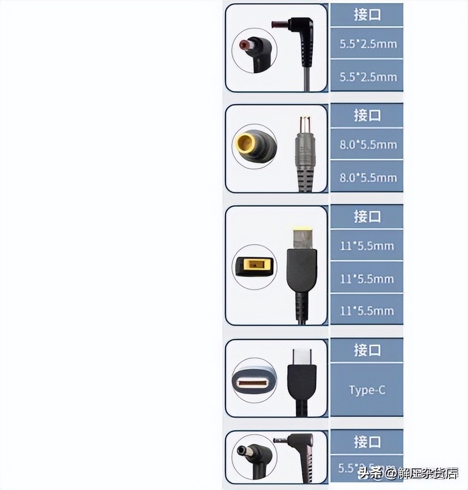 给还没入学的计算机专业学生的购机意见