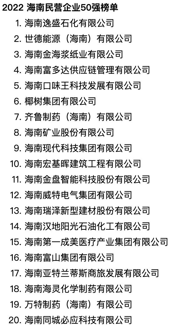 2016海南民营企业100强,2023年海南省民营企业前50强