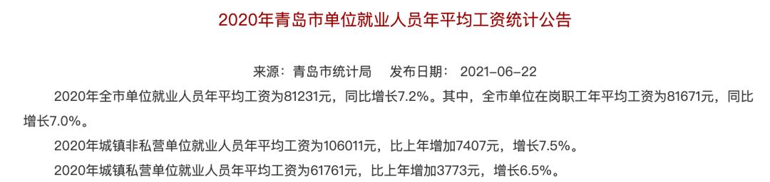 青岛2024年房价是涨还是跌,2023青岛楼市还会降吗