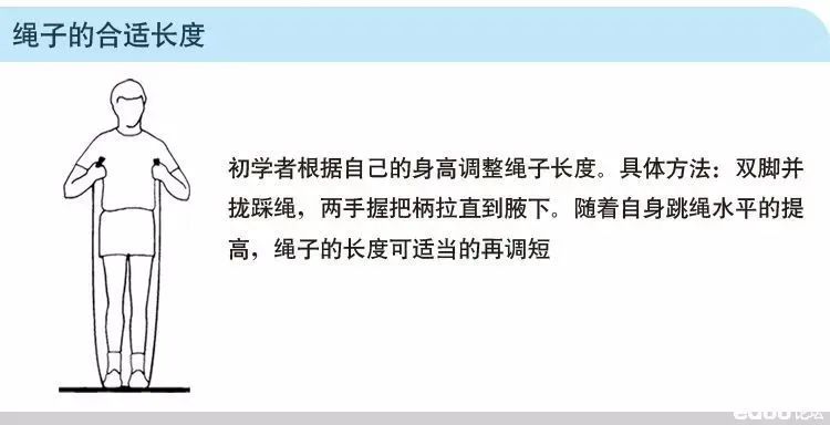 每天1000个跳绳对身体的好处,每天坚持跳绳100下有什么好处