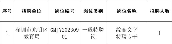 光明公司招聘有内部名额吗,光明新招聘