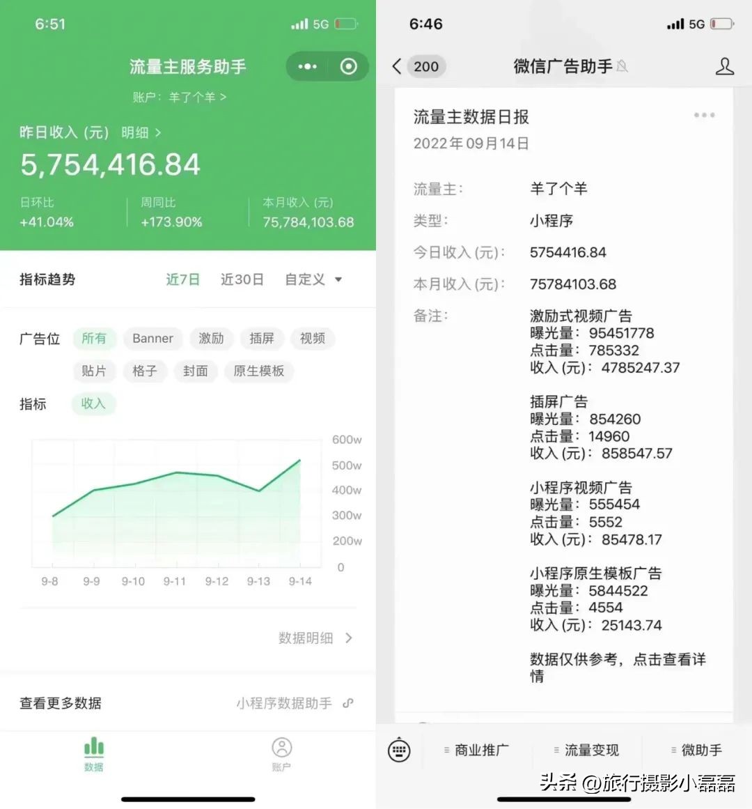 玩羊了个羊游戏可以赚钱吗,羊了个羊游戏能赚多少钱