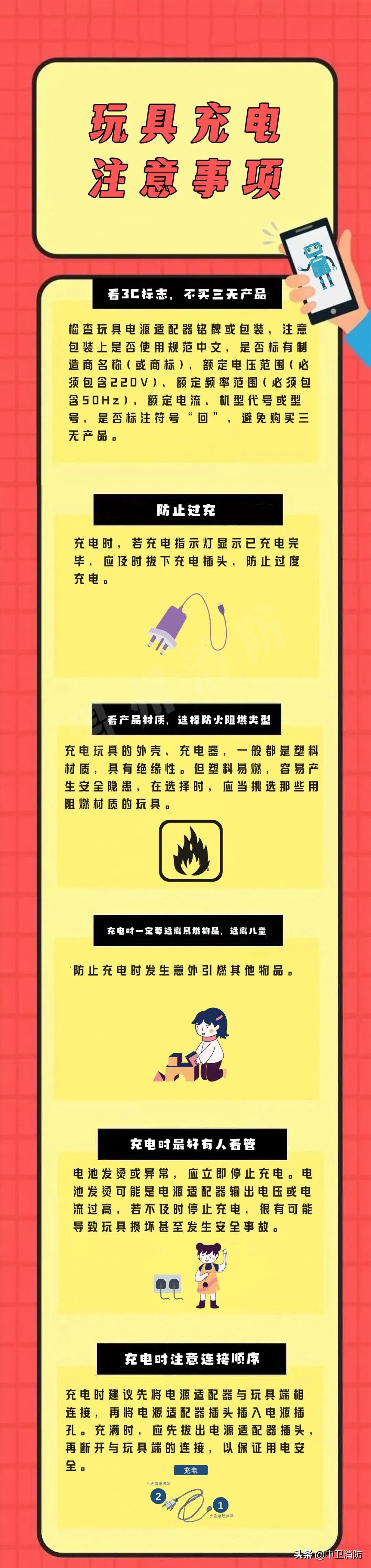 玩具娃娃睡觉摔下床,一个电动玩具给娃娃吓坏了