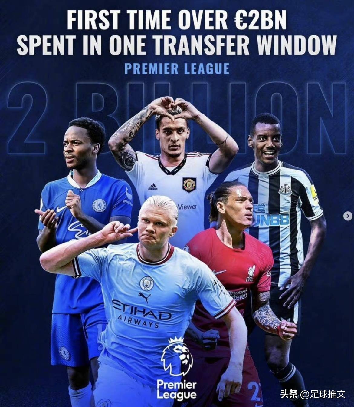 英超转会窗口什么时候结束,英超夏窗转会一览2021